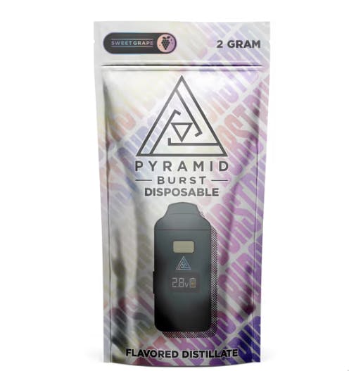 Burst - Sweet Grape -  Disposable