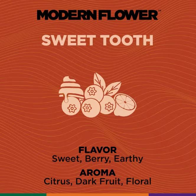 Sweet Tooth | 28g - 28g in Portsmouth