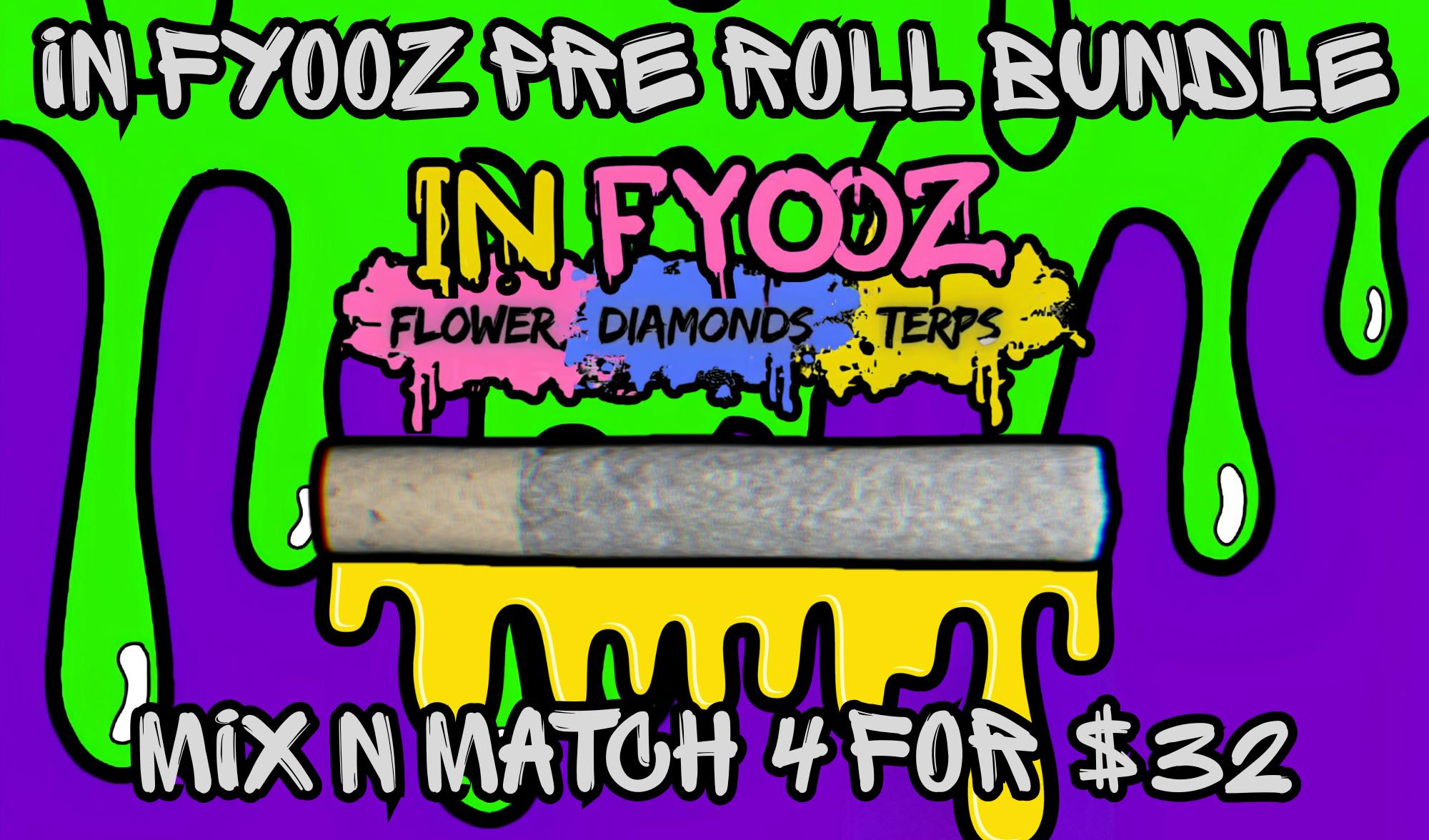 In Fyooz Pre Roll Bundle