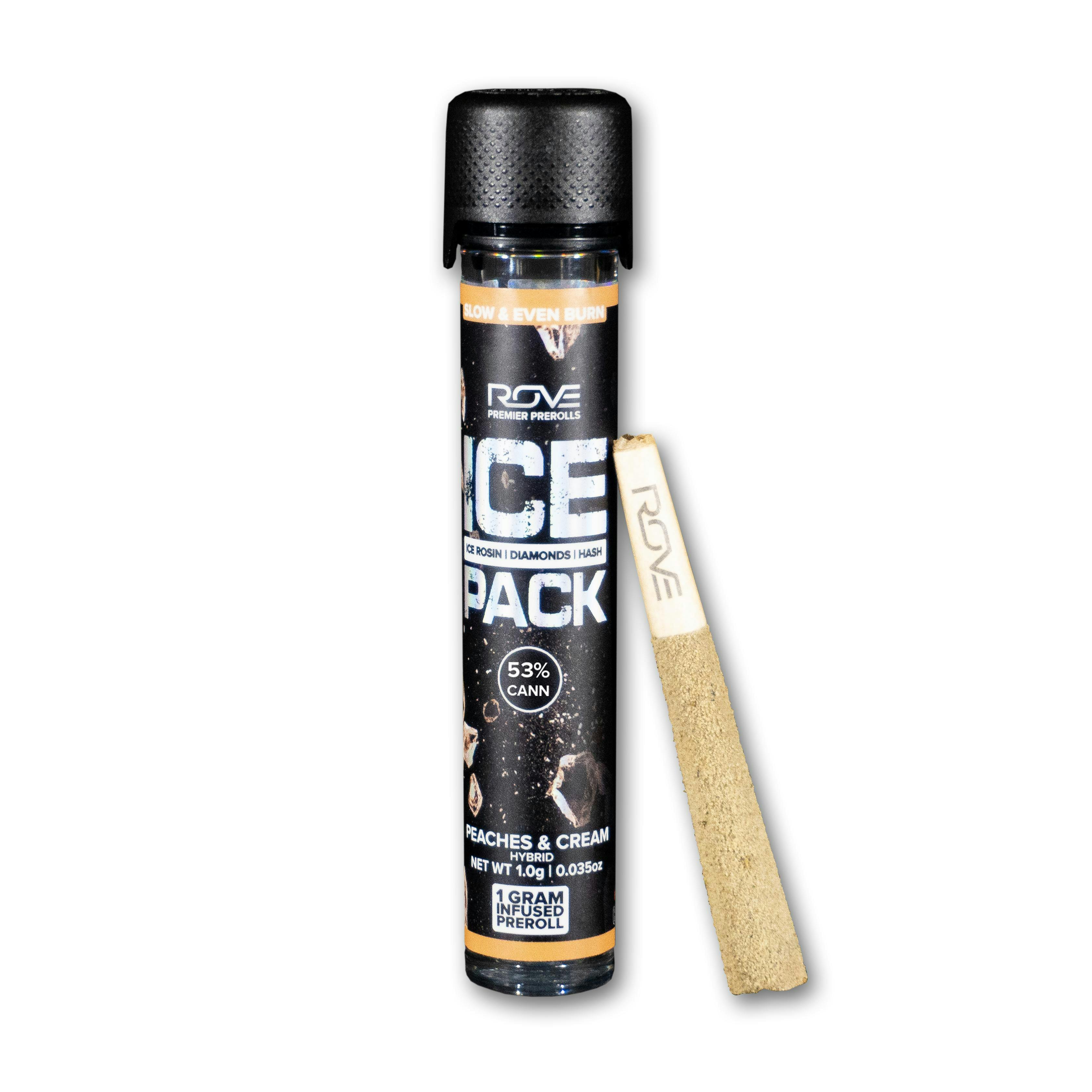 ROVE PEACHES & CREAM 1G