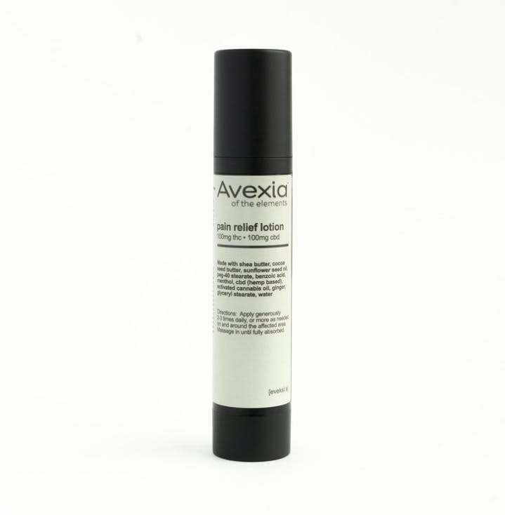 AVEXIA LOTION PAIN RELIEF LOTION