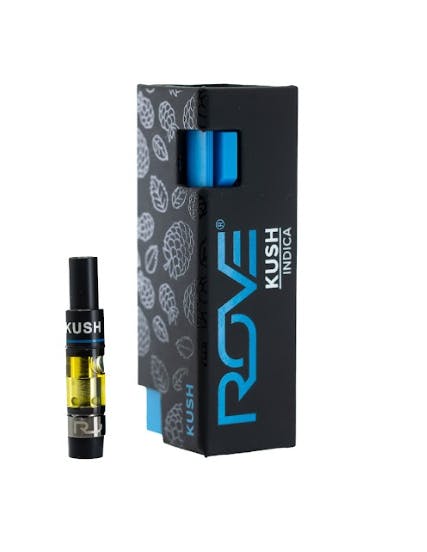 KUSH 0.5G | 510 THREAD