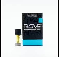 WATERMELON BURST 1G ROVE RELOAD