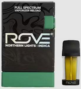 Northern Lights Reload