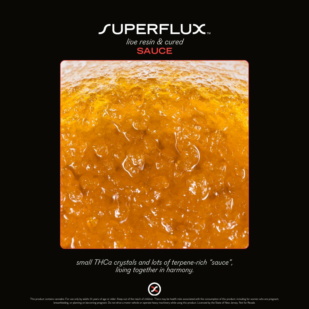 Trainwreck - Live Sauce - 1.0g