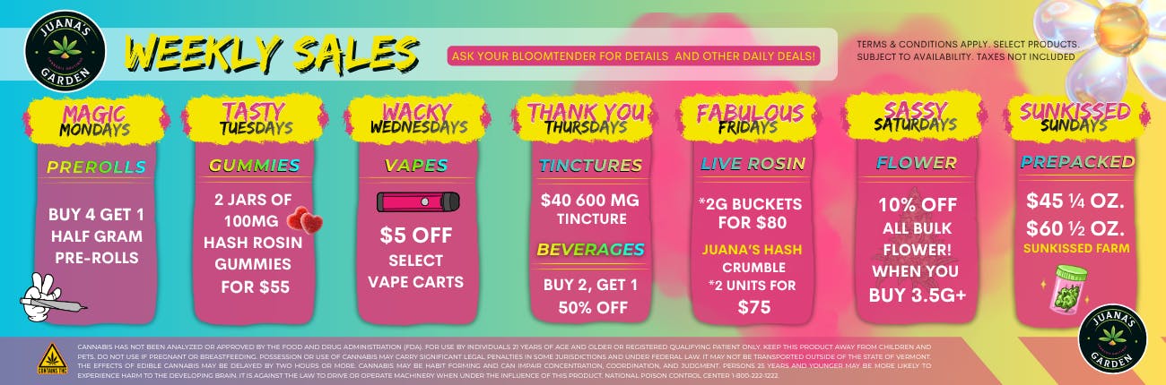 Weekly Sales