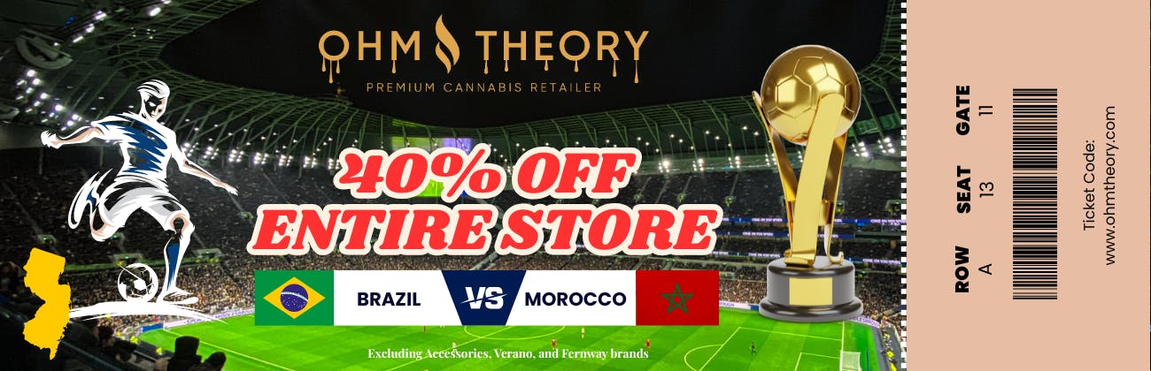 Shop categories