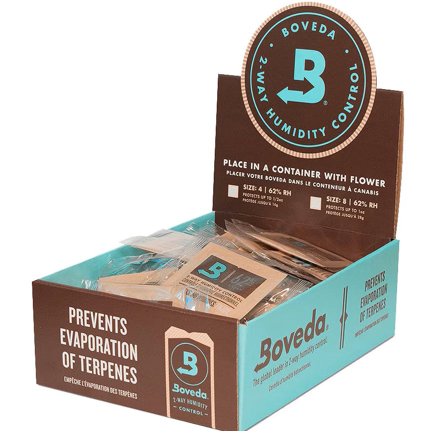 2-Way Humidity Control Pack