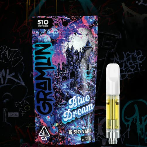 Blue Dream