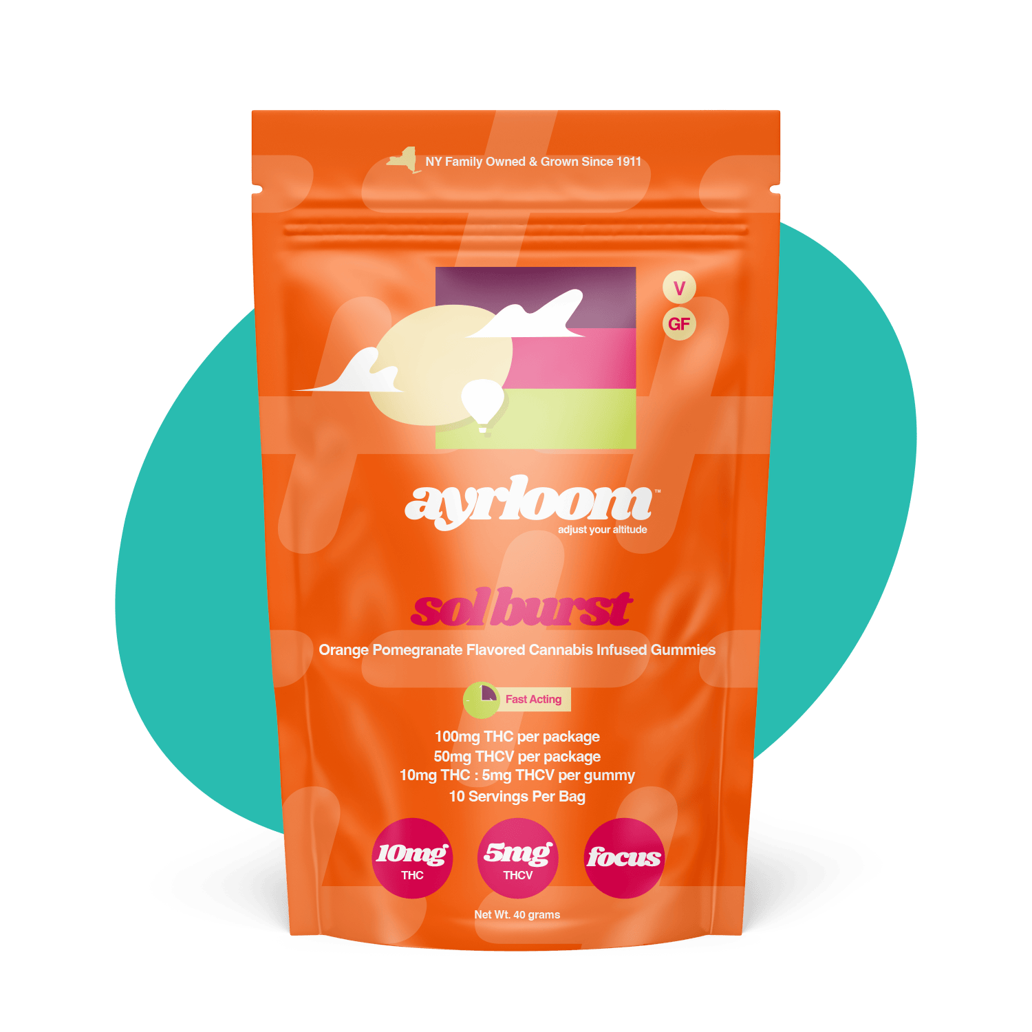 Gummies · 10mg 10pk ( 10THC:5THCV) · Sol Burst by ayrloom