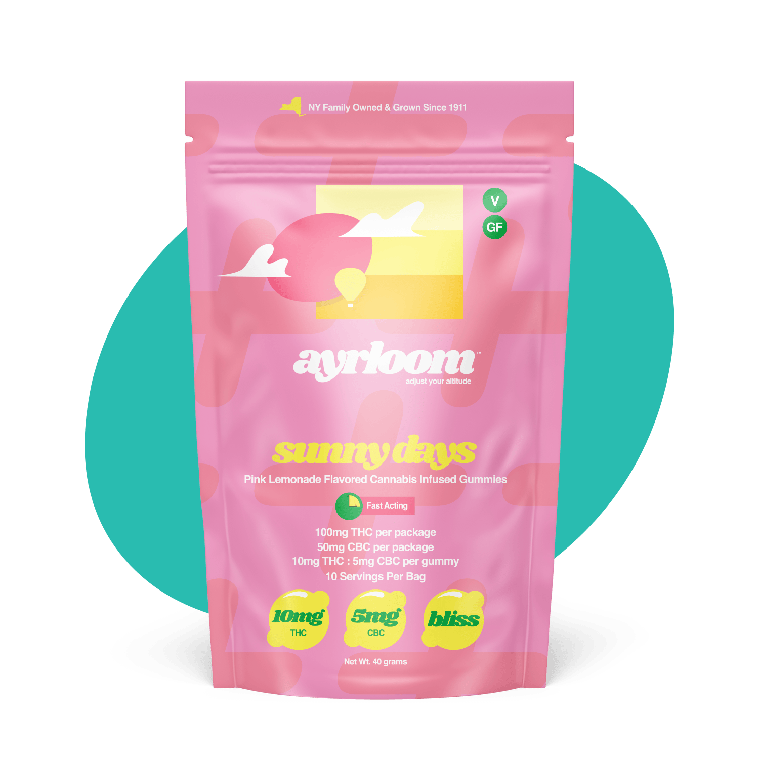 Gummies · 10mg 10pk ( 10THC:5CBC ) · Sunny Days by ayrloom