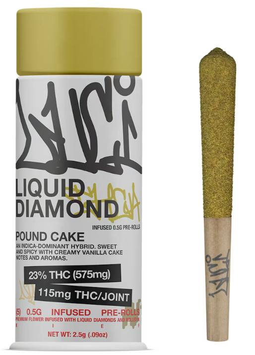 Pound Cake