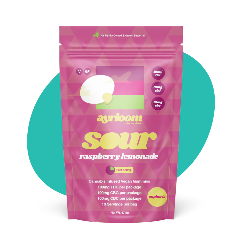 Gummies · 10mg 10pk 1:1:1: THC:CBG:CBC · Sour Raspberry Lemonade by ayrloom