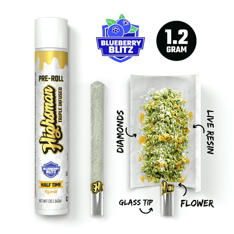 Blueberry Blitz