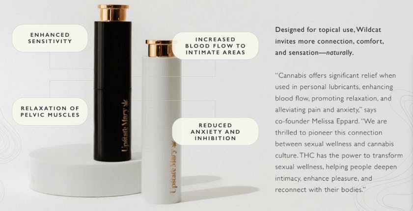 Upstate Mary | Wildcat Intimacy Oil | 350 mg THC 175 mg THC