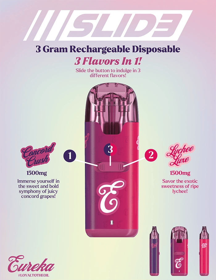 how to use eureka disposable vape pen with button Concord Crush/Lychee Luxe 3g Flavour:MANGO TANGO ICE Pod System Match Finder RELX Pod Pro 2