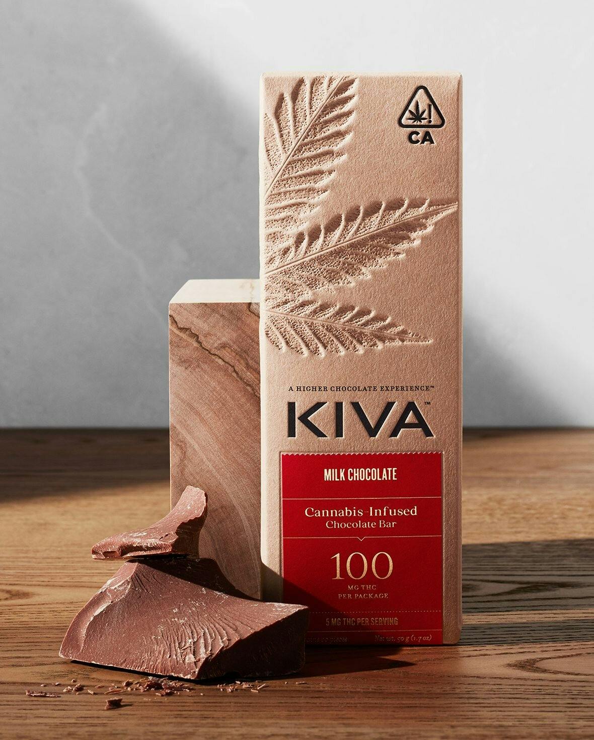 MILK CHOCOLATE- CHOCOLATE BAR A4