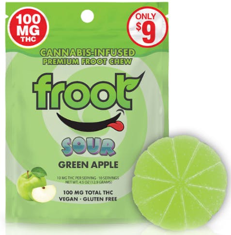 SOUR GREEN APPLE GUMMIES B1 - 1 Mg