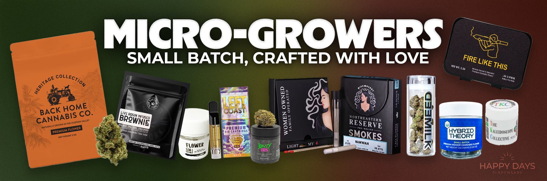 Microgrowers
