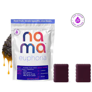 Nama - Euphoria - Black Rapsberry (Grand Daddy Purple) - Live Resin Gummies 2pk - 100mg