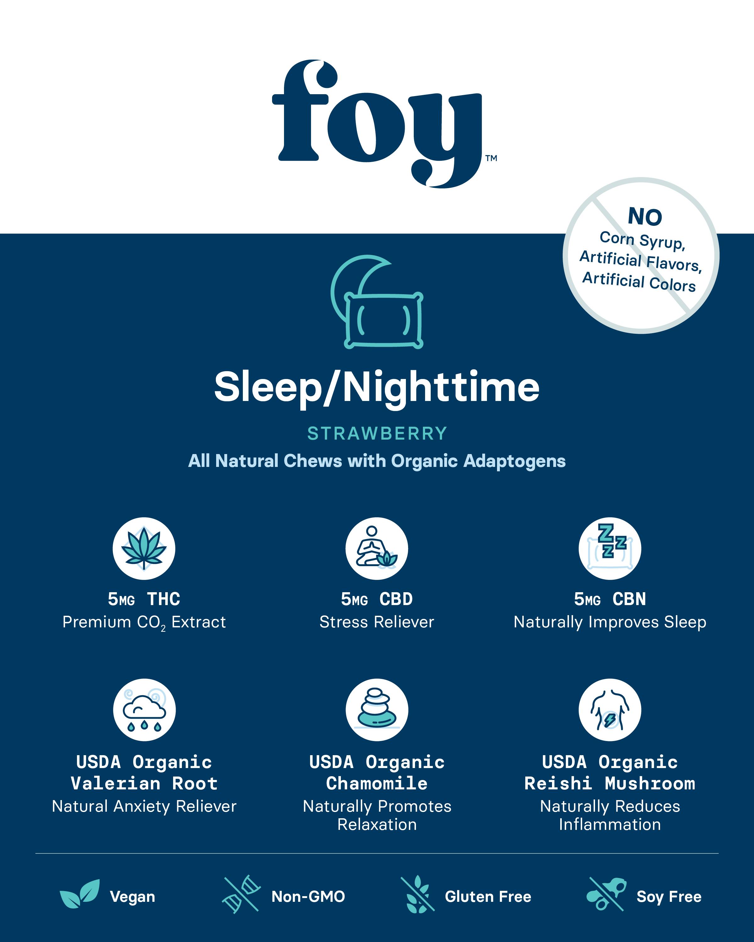 FOY | Nighttime Strawberry | Gummies | 100mg