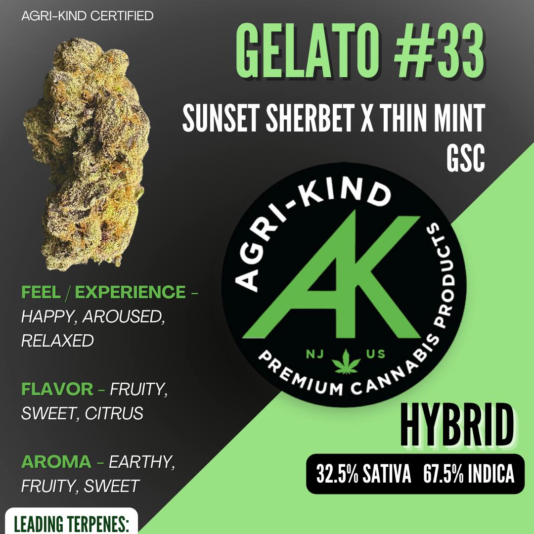 Gelato #33 | Ground Flower | 28g