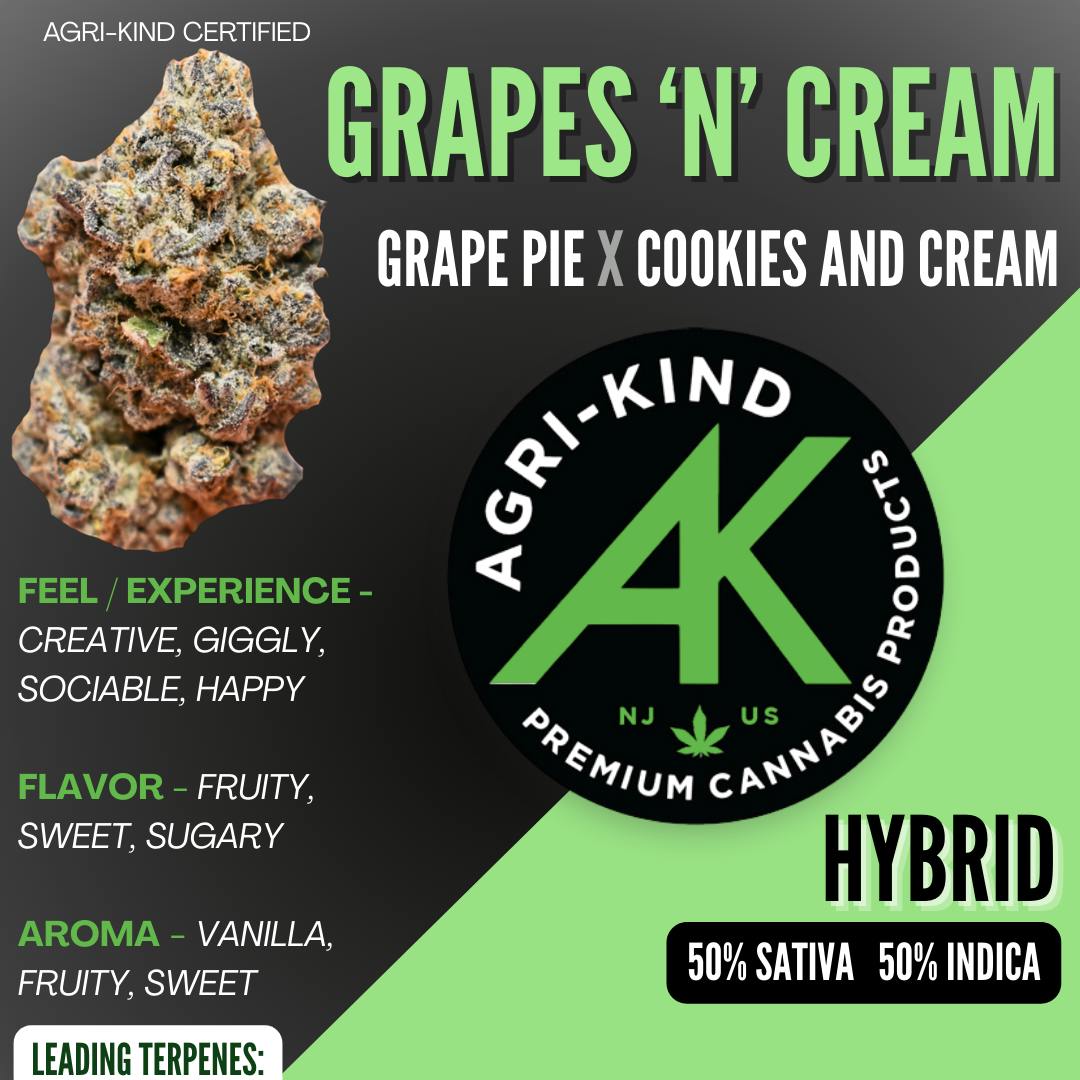 Grapes N' Cream | Ground Flower | 28g