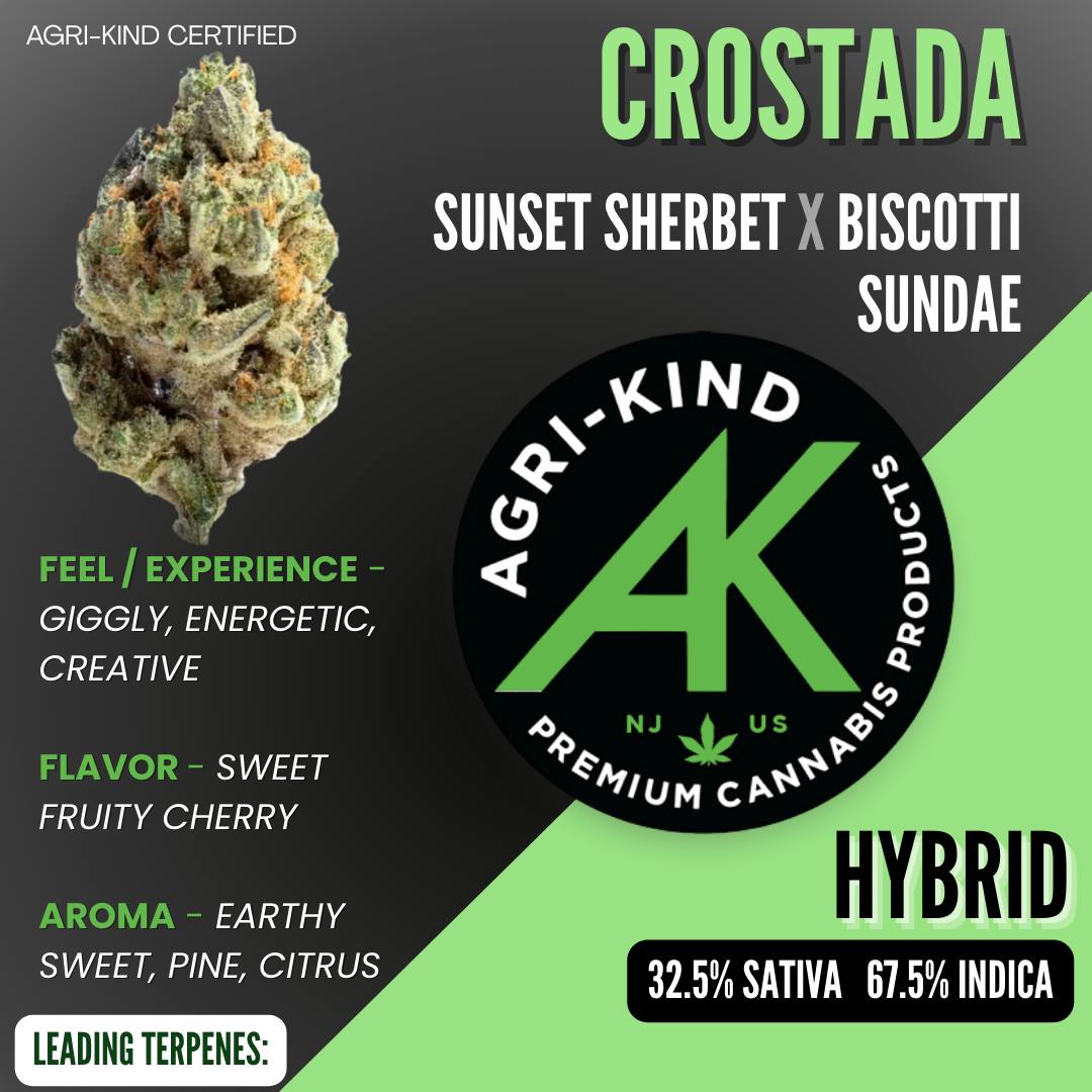 Crostada | Flower | 3.5g