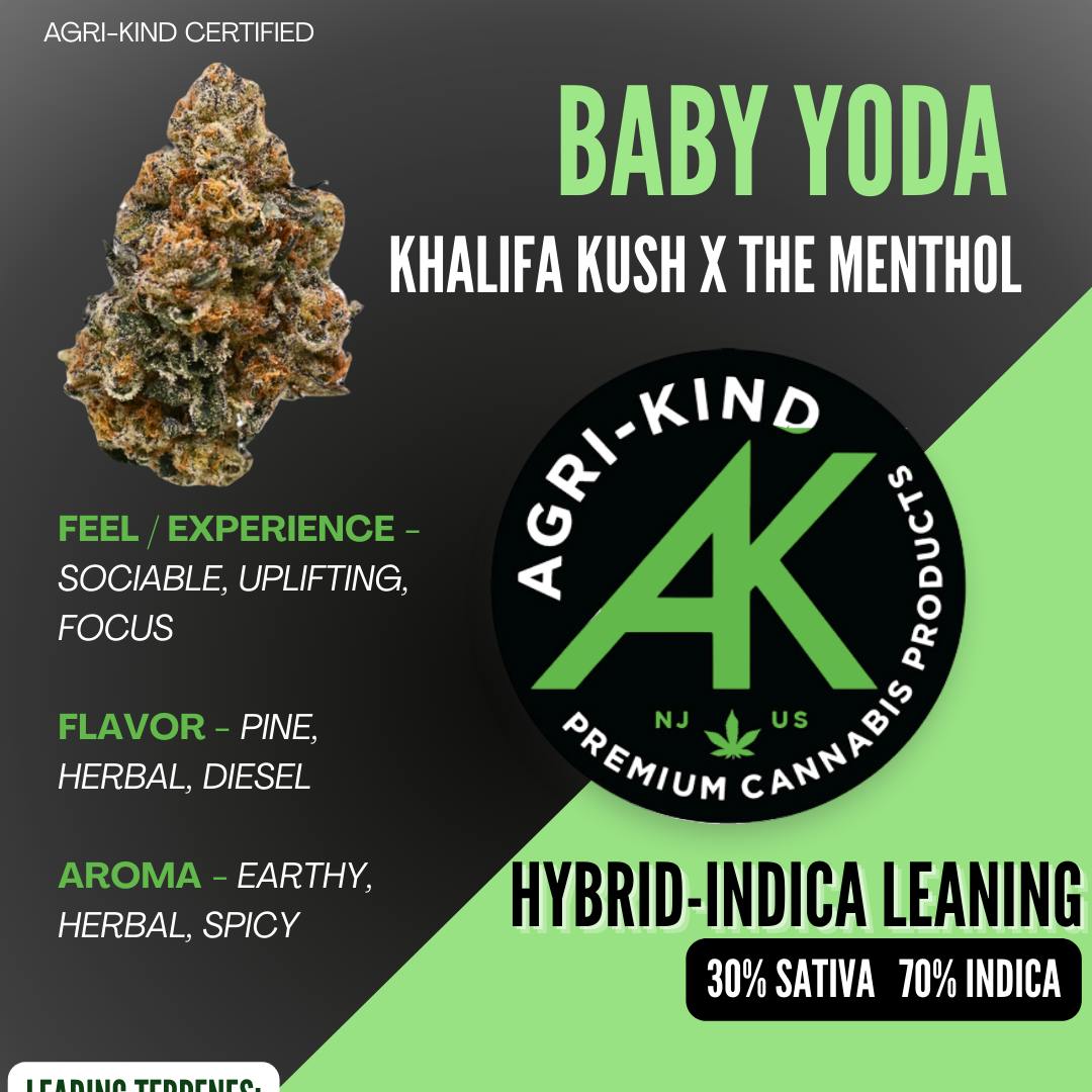 Baby Yoda | Mixed Flower | 28g