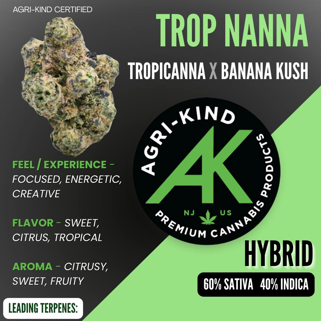 Trop Nanna | Flower | 1g