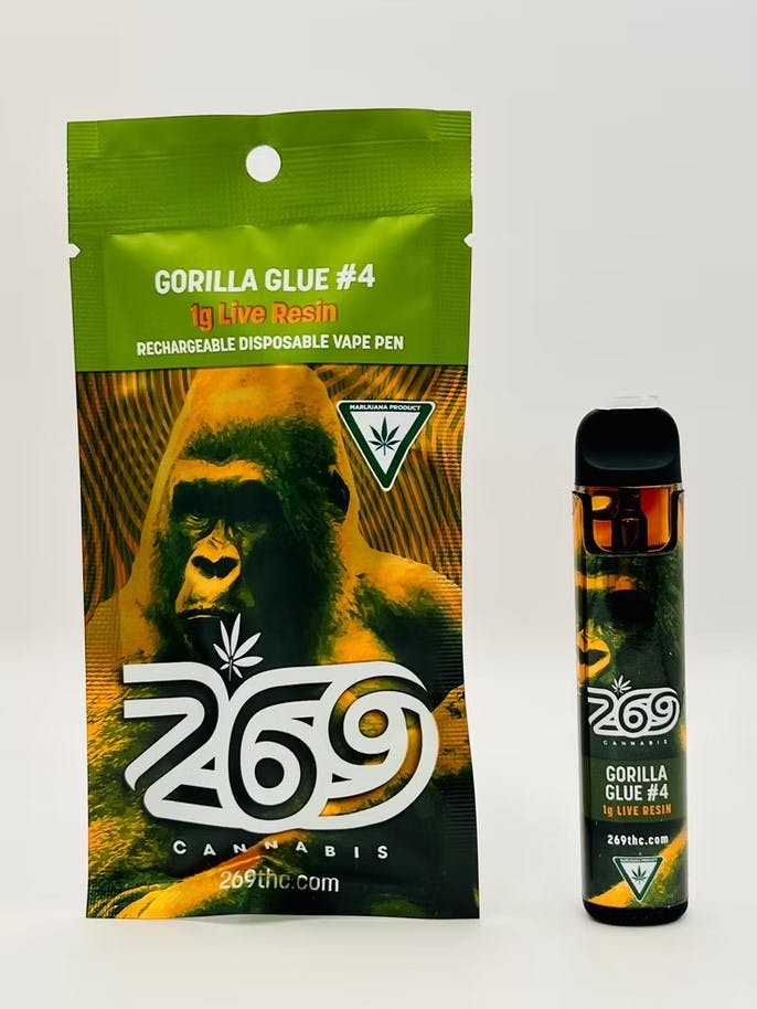 【THXE 40%】LIVELINE-Gorilla Glue 1ml Gorilla Glue Super Glue Gel XL, 25g, Clear, Pack of 1