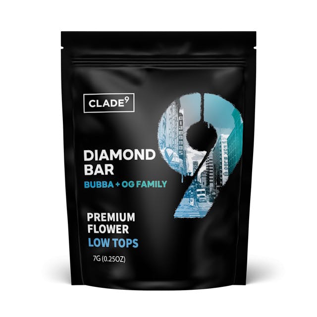 F734ab9557512a3c 1e43a152 F84f 4022 A2c6 0c66c86e9e70 94c7664b 6eb6 4d7e Bab1 17e3b7be0622 Null 07 10 25 10 19 19