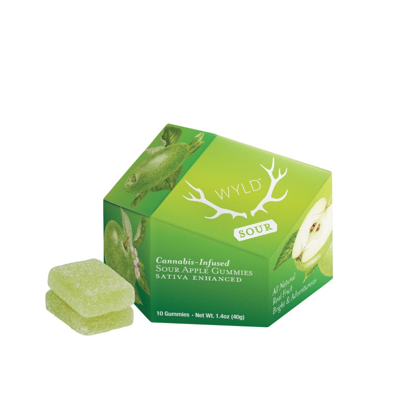 Sour Apple