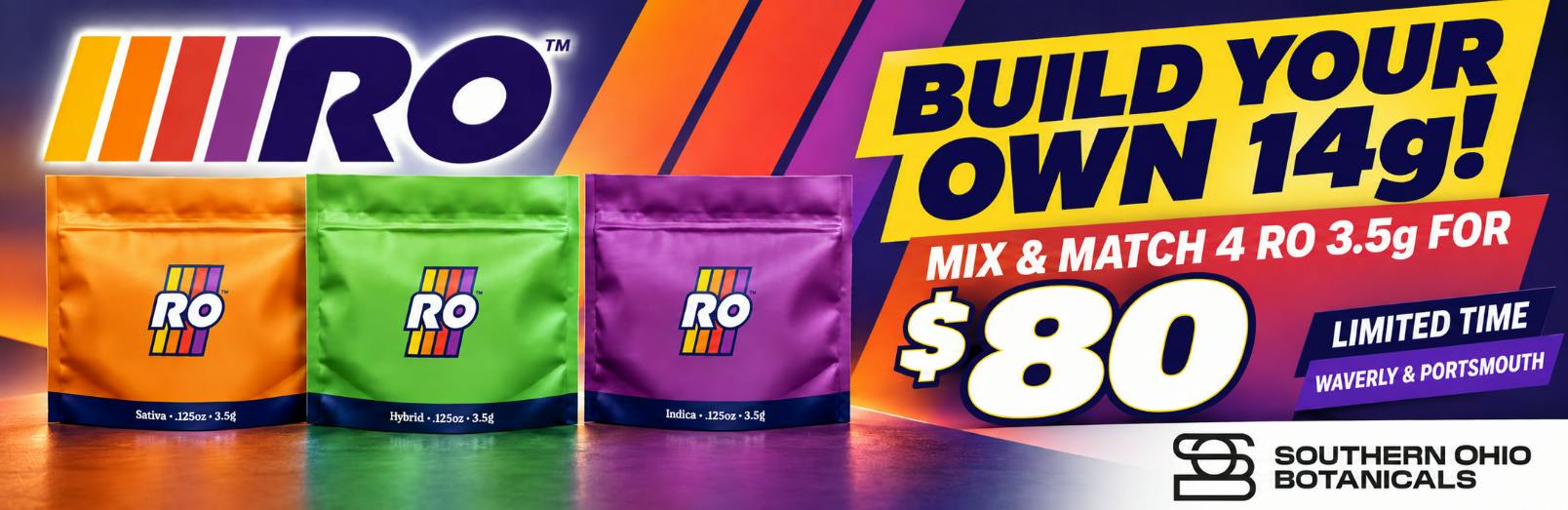 Build your own RO 14g