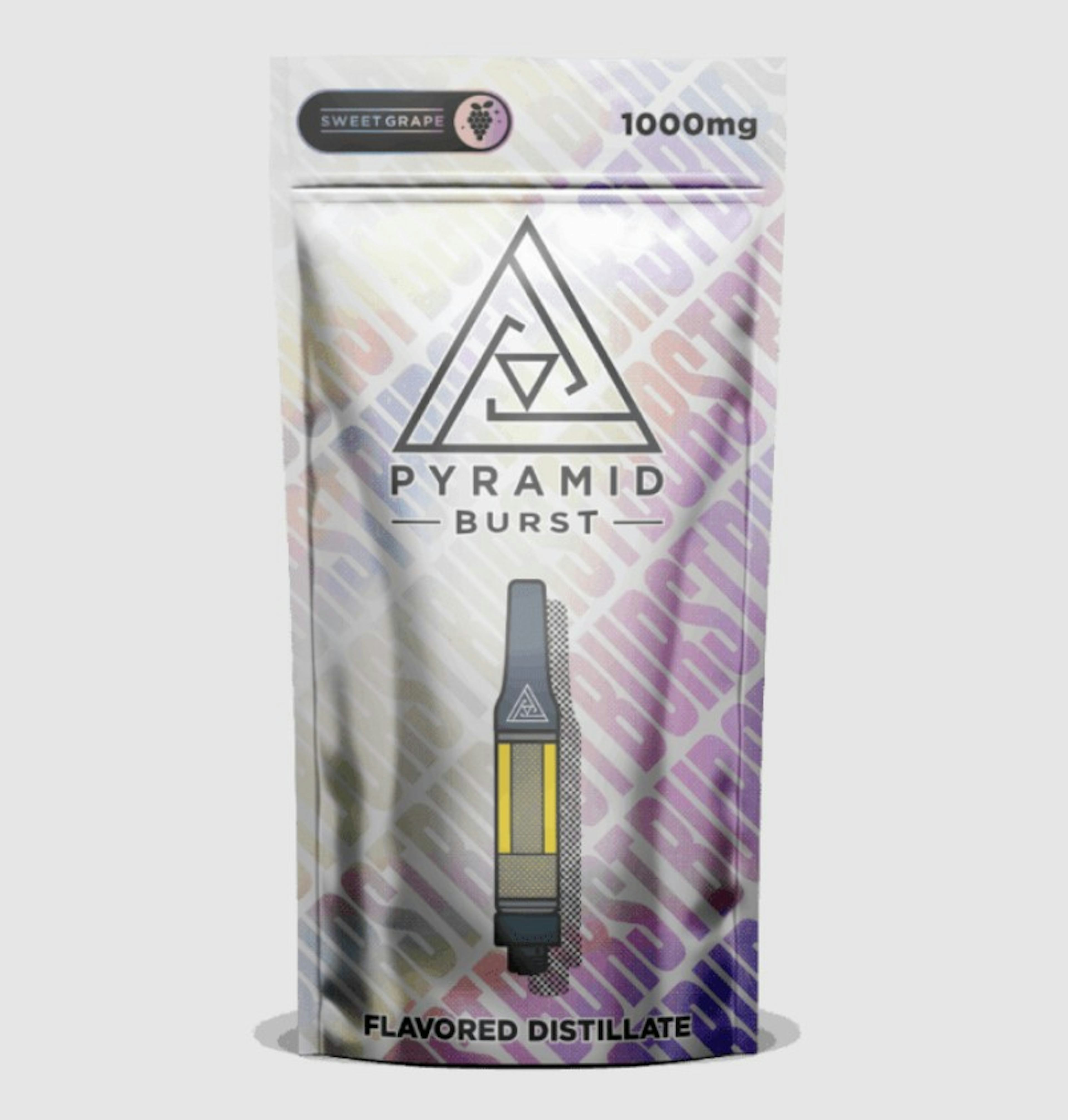 Image of SWEET GRAPE | BURST | 1G