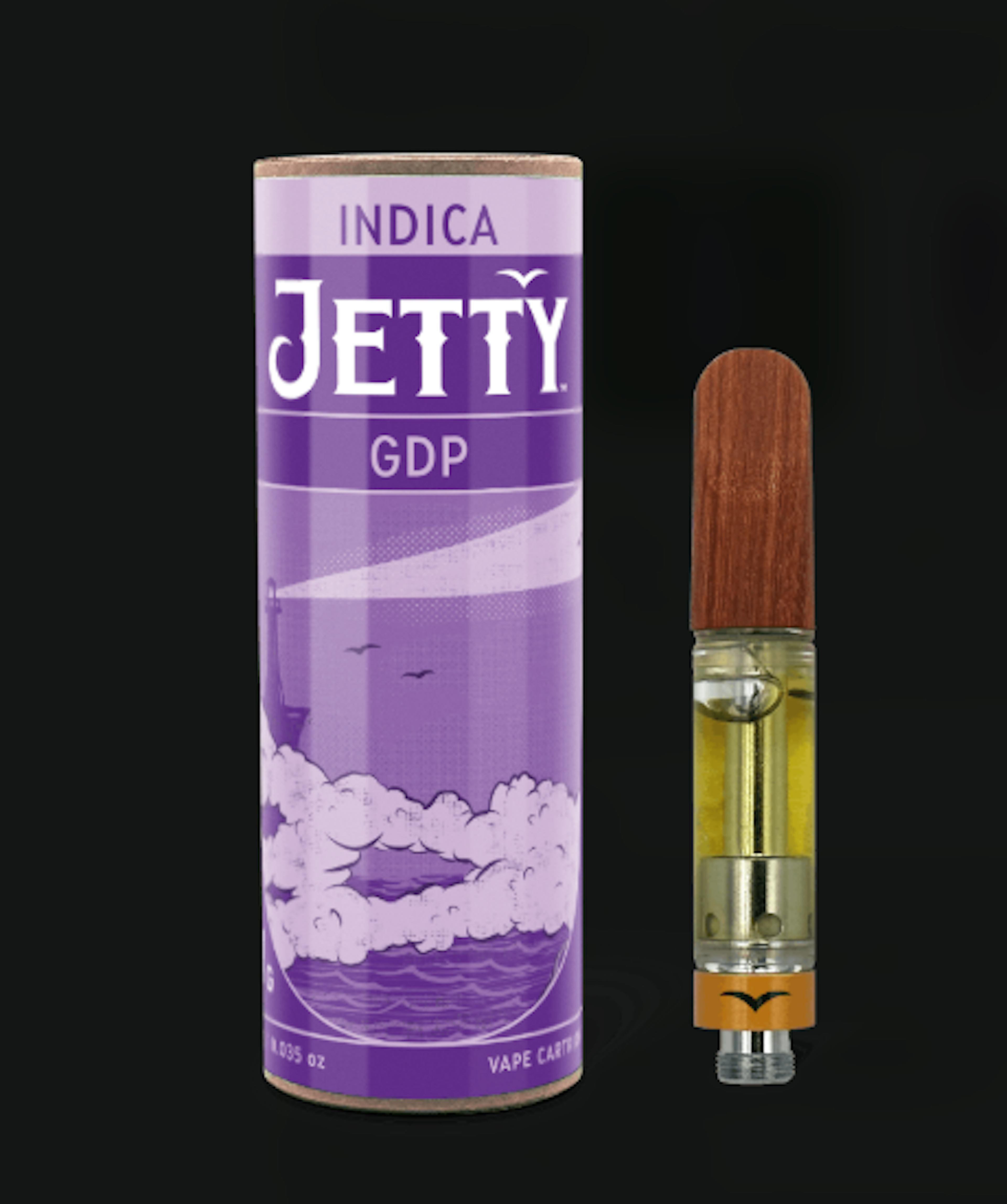 Image of GDP | 1G | CART