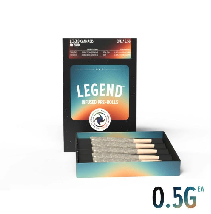 TANGY LEMON KUSH | THCA & TERPENE INFUSED | 5-PACK | 2.5G - 2.5g